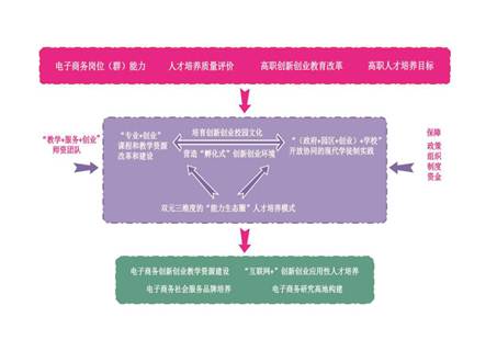 说明: C:\Users\Administrator\Documents\Tencent Files\704017137\FileRecv\MobileFile\IMG_6181.PNG