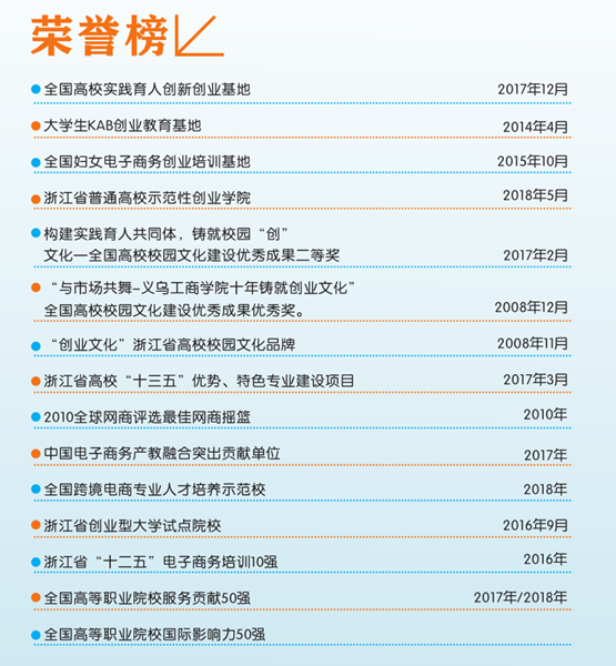 说明: http://172.16.1.42:8080/_vsl/D90C710969A82D446AA1C120B278D20F/E8420A38/2FB33
